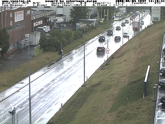 Camera Live Image