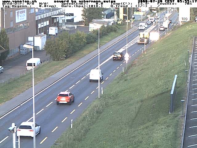 Camera Live Image