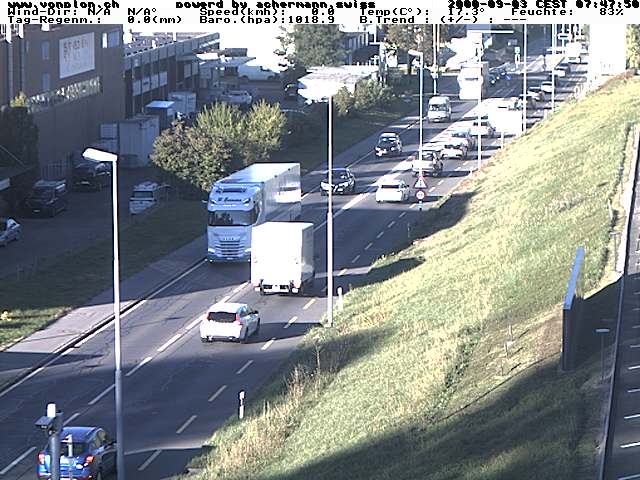 Camera Live Image